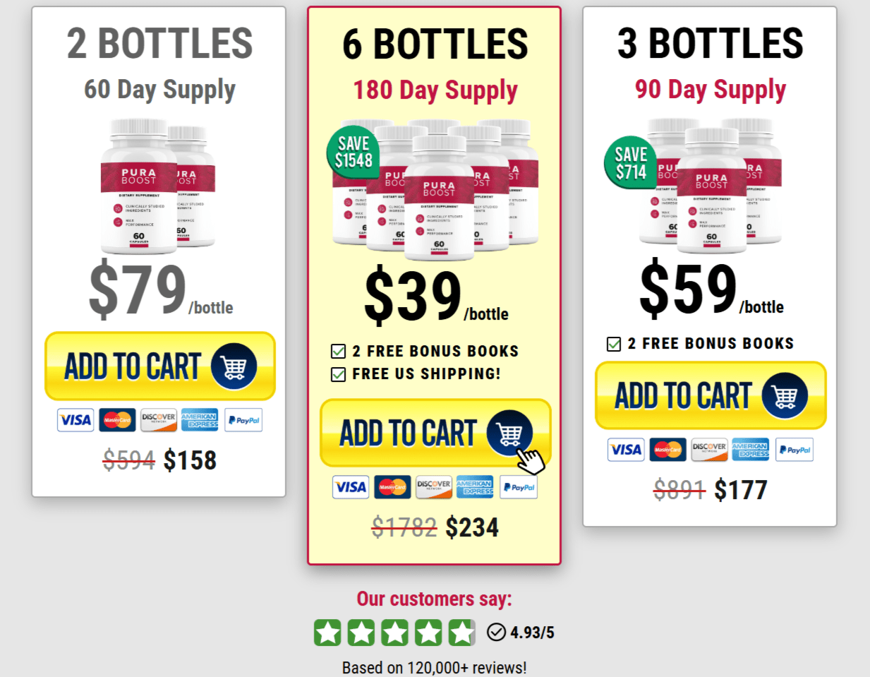 PuraBoost price
